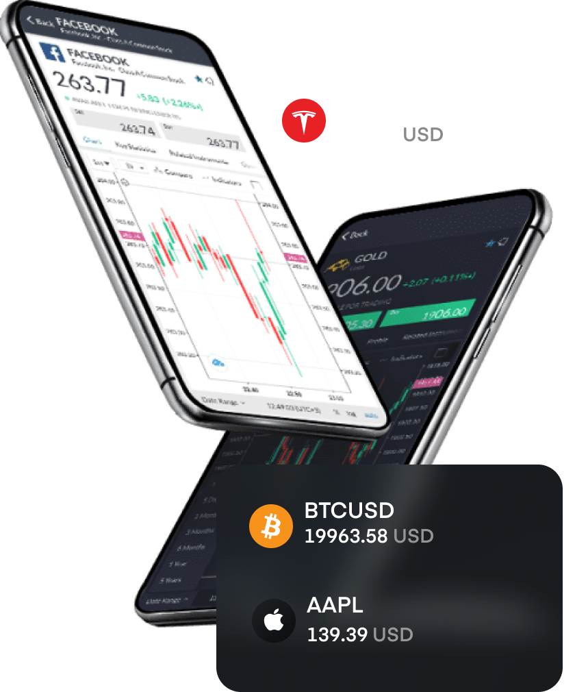 Afterprime - MetaTrader 4