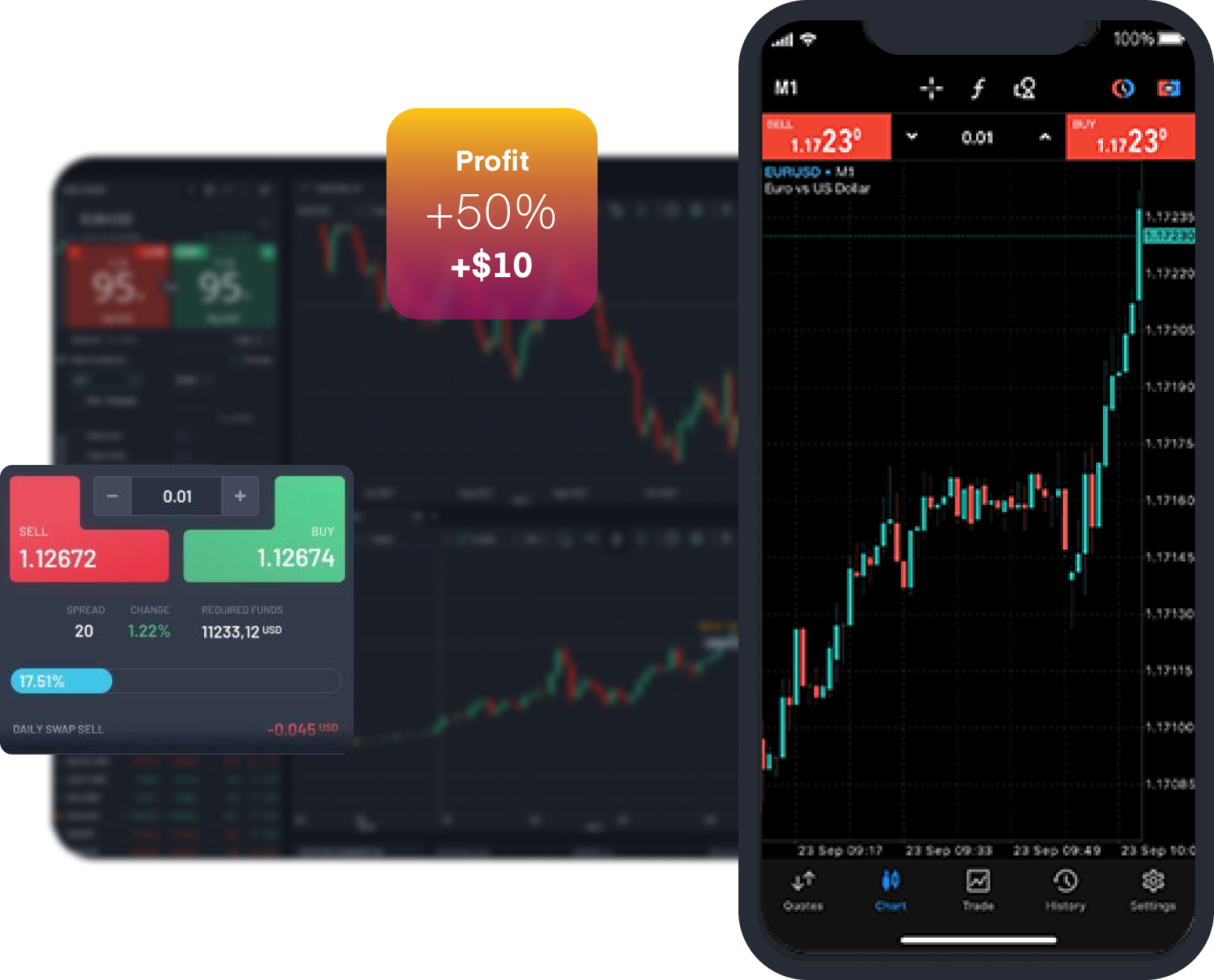 Afterprime - Webtrader